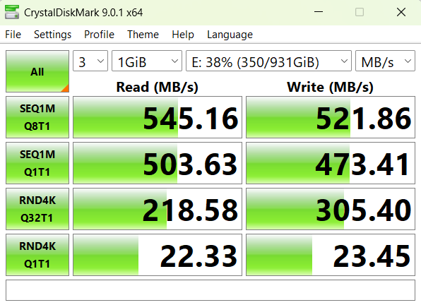 Performance Chart of CRUCIAL BX500